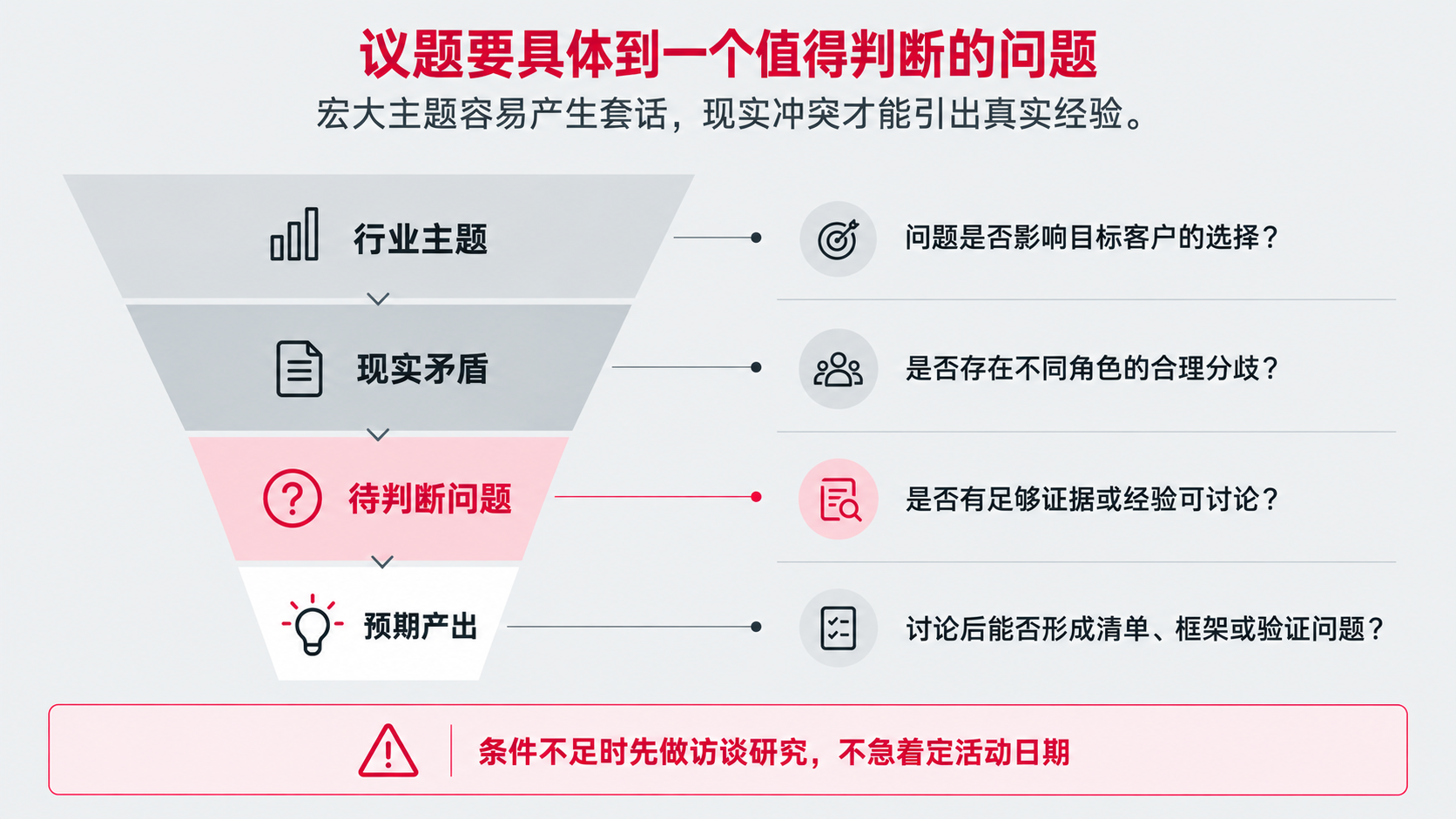 1 宏大主题 现实冲突.png