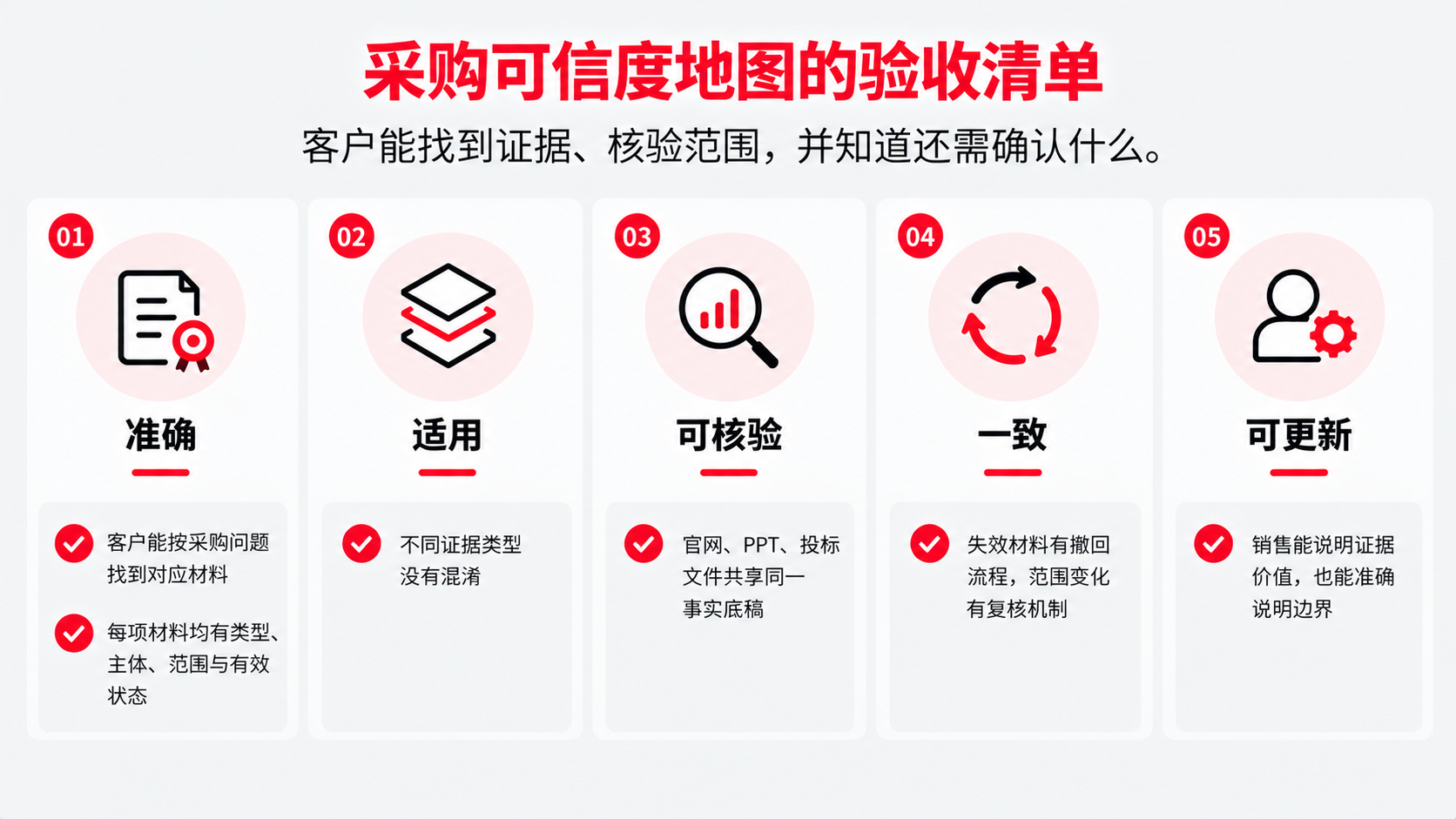 10 结语.png