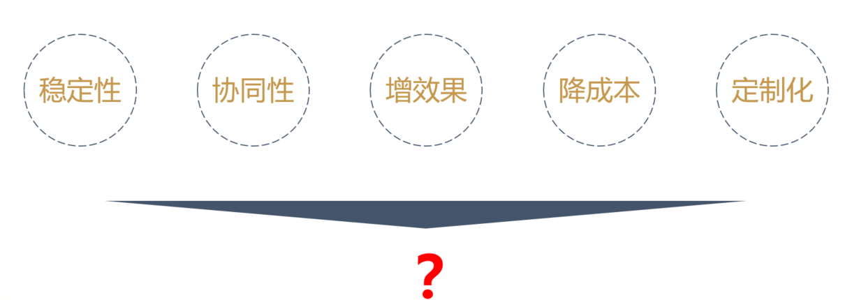 BLG | 北连生物 品牌战略全案服务(图23)