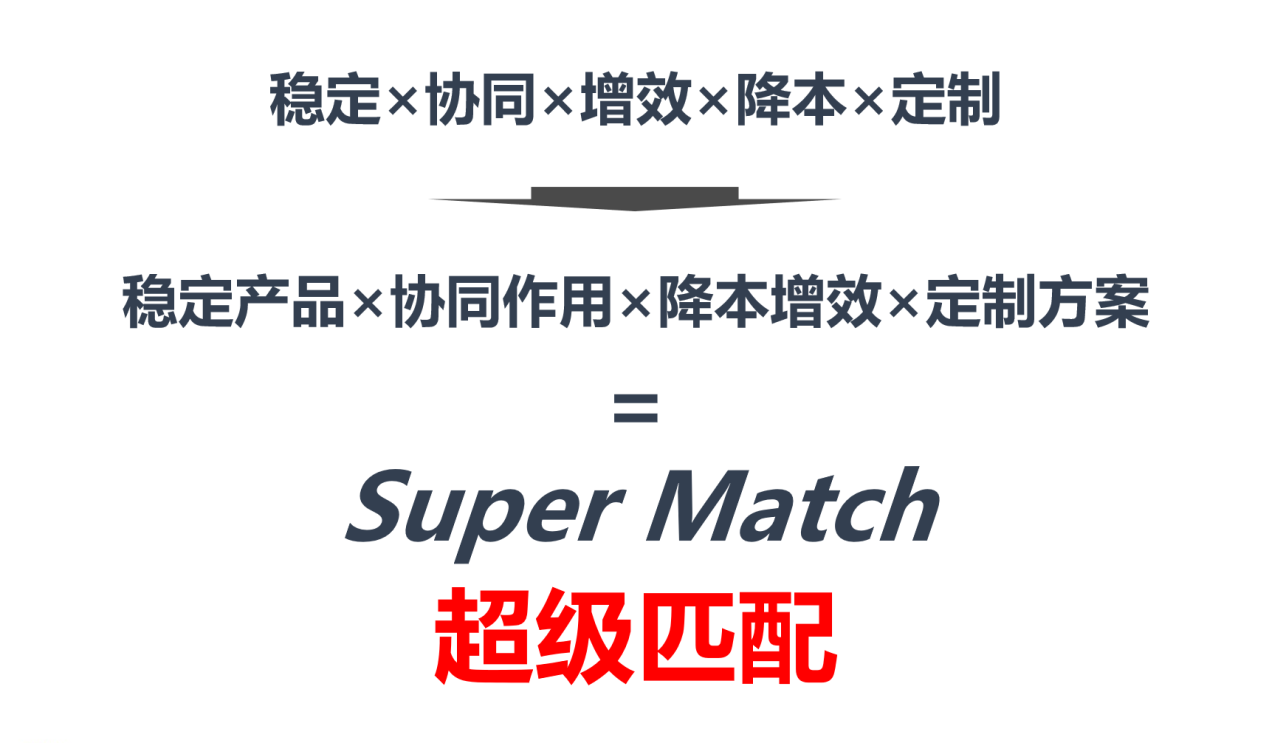 BLG | 北连生物 品牌战略全案服务(图24)