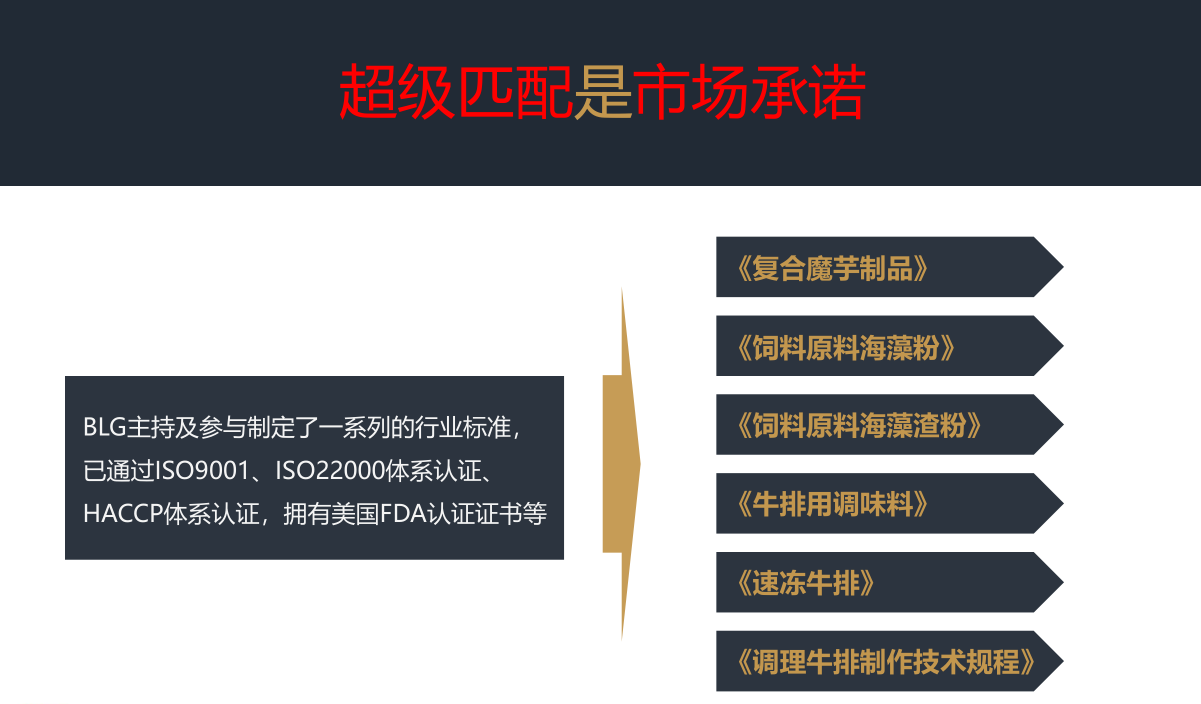 BLG | 北连生物 品牌战略全案服务(图27)