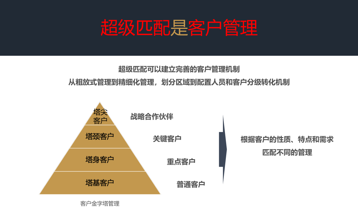 BLG | 北连生物 品牌战略全案服务(图28)