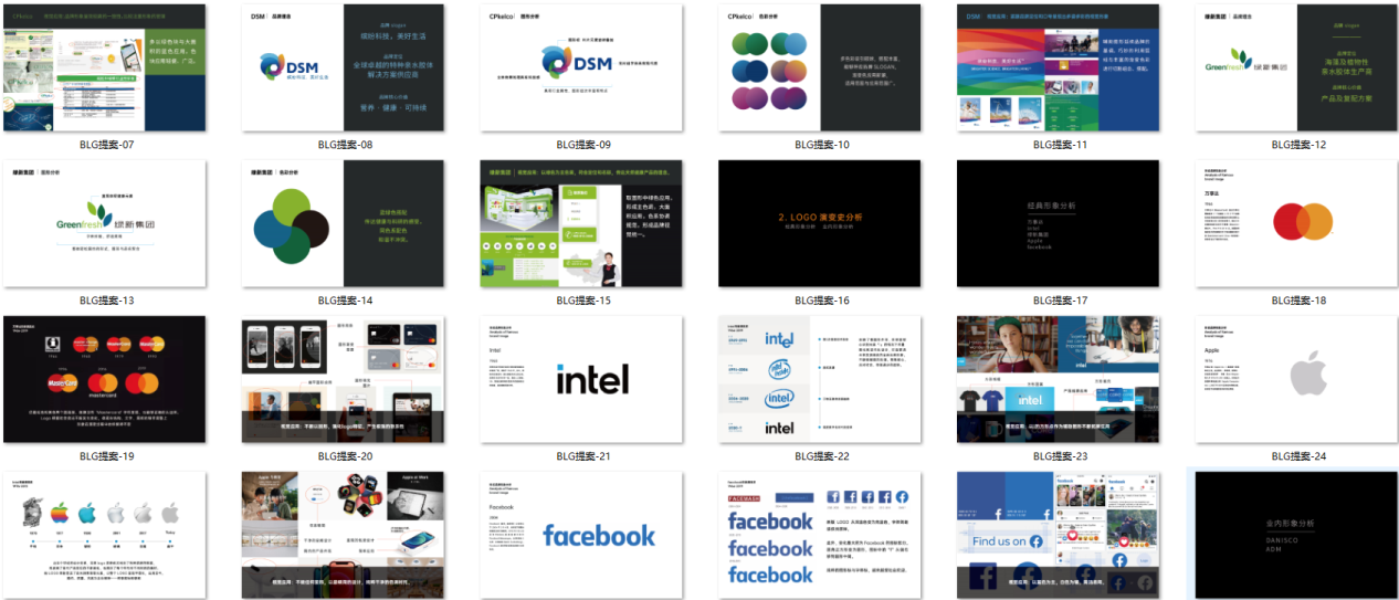 BLG | 北连生物 品牌战略全案服务(图34)