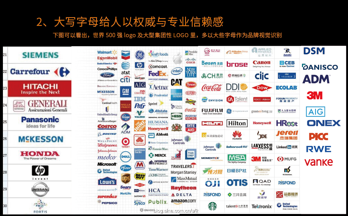 BLG | 北连生物 品牌战略全案服务(图36)