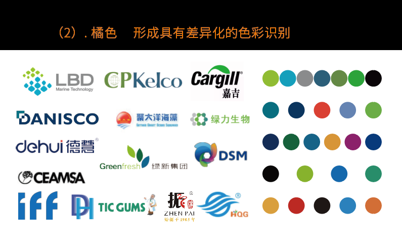 BLG | 北连生物 品牌战略全案服务(图38)