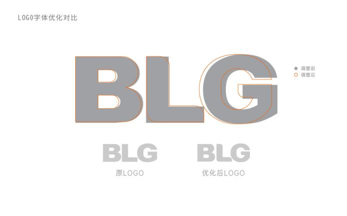 BLG | 北连生物 品牌战略全案服务(图46)