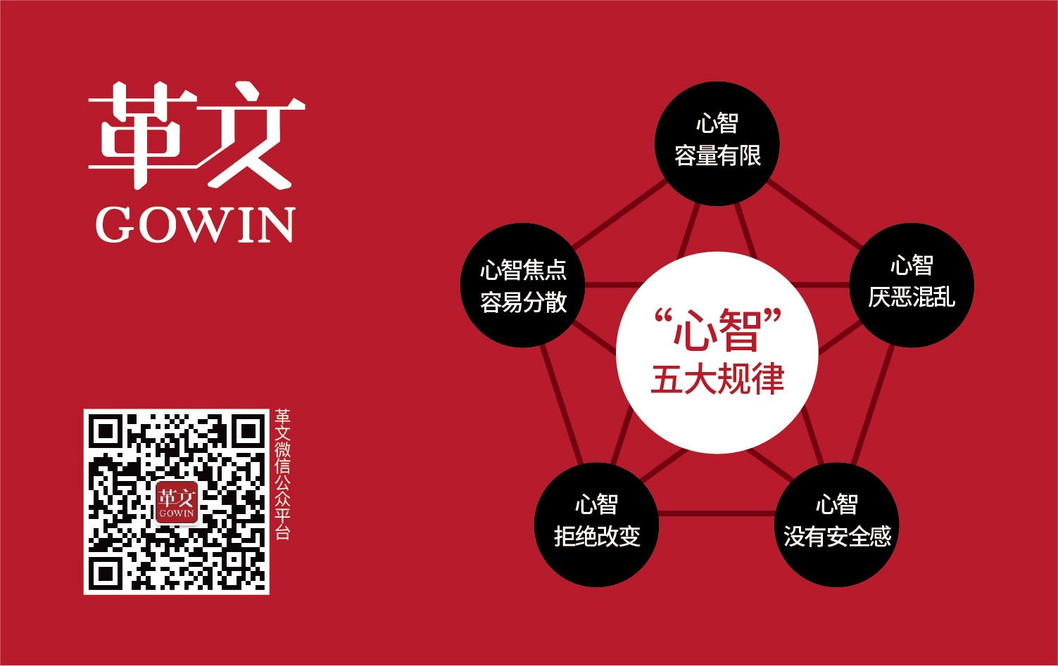 【影响深远的品牌营销方法】---品牌定位(图5)