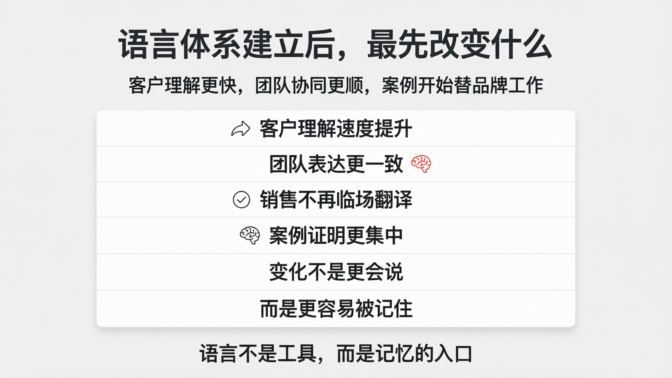 图8｜语言体系建立后，最先改变什么.png