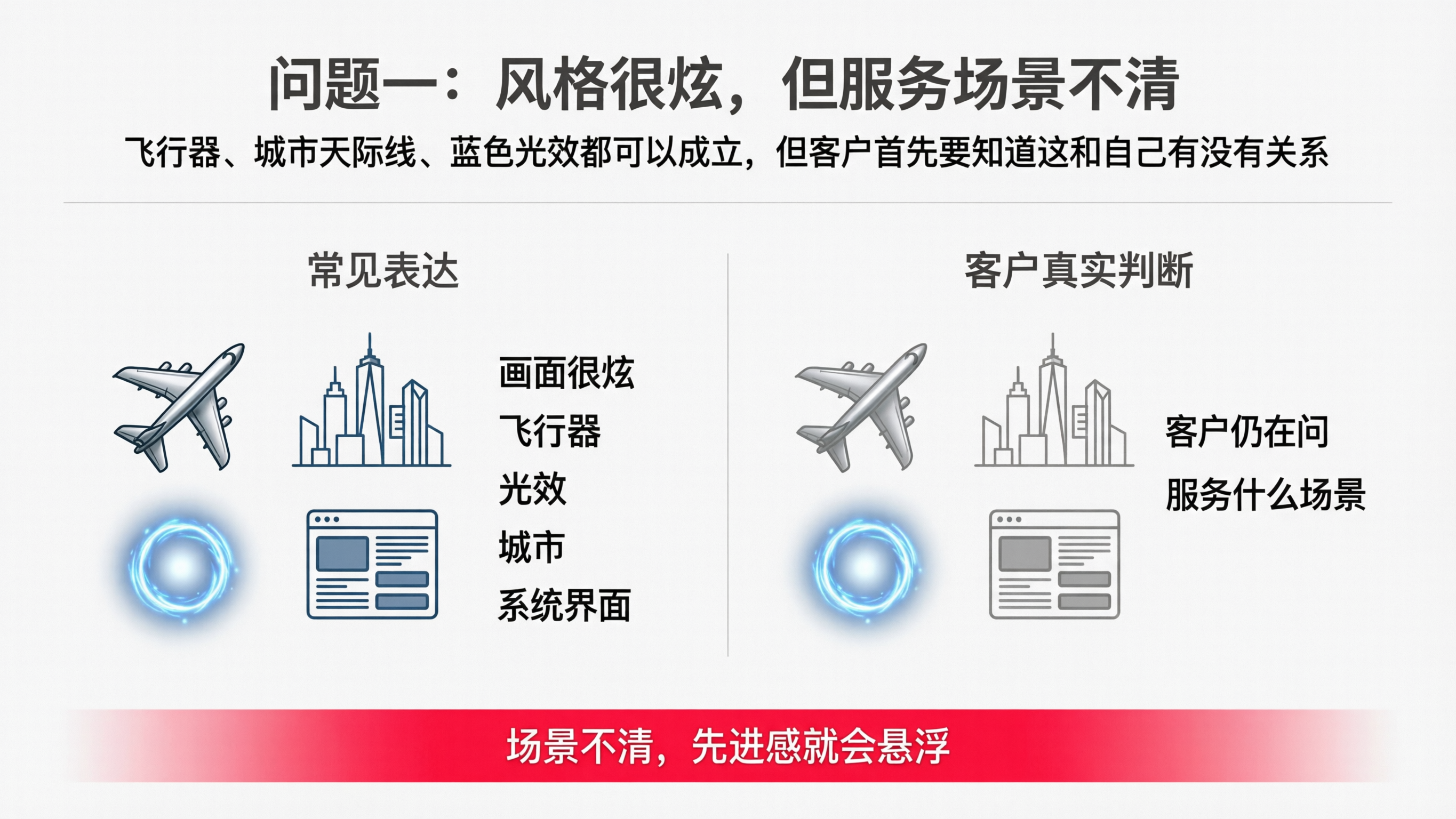 图2|问题一:风格很炫,但服务场景不清.png
