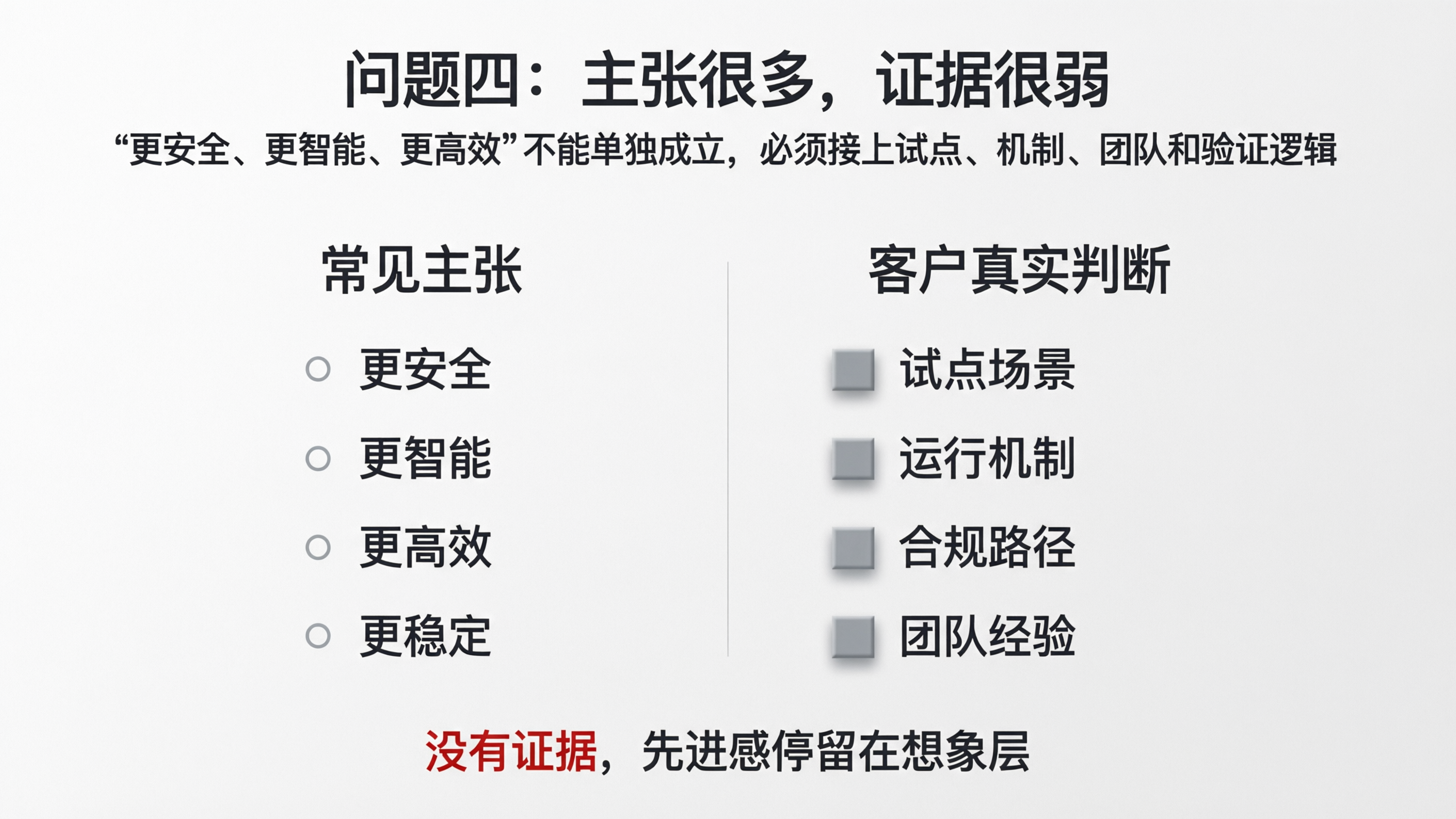 图5|问题四:主张很多,证据很弱.png