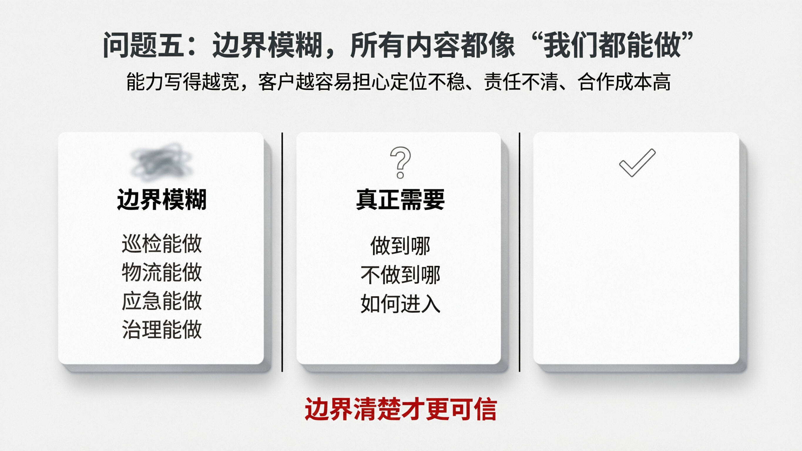 图6|问题五:边界模糊,所有内容都像“我们都能做”.png