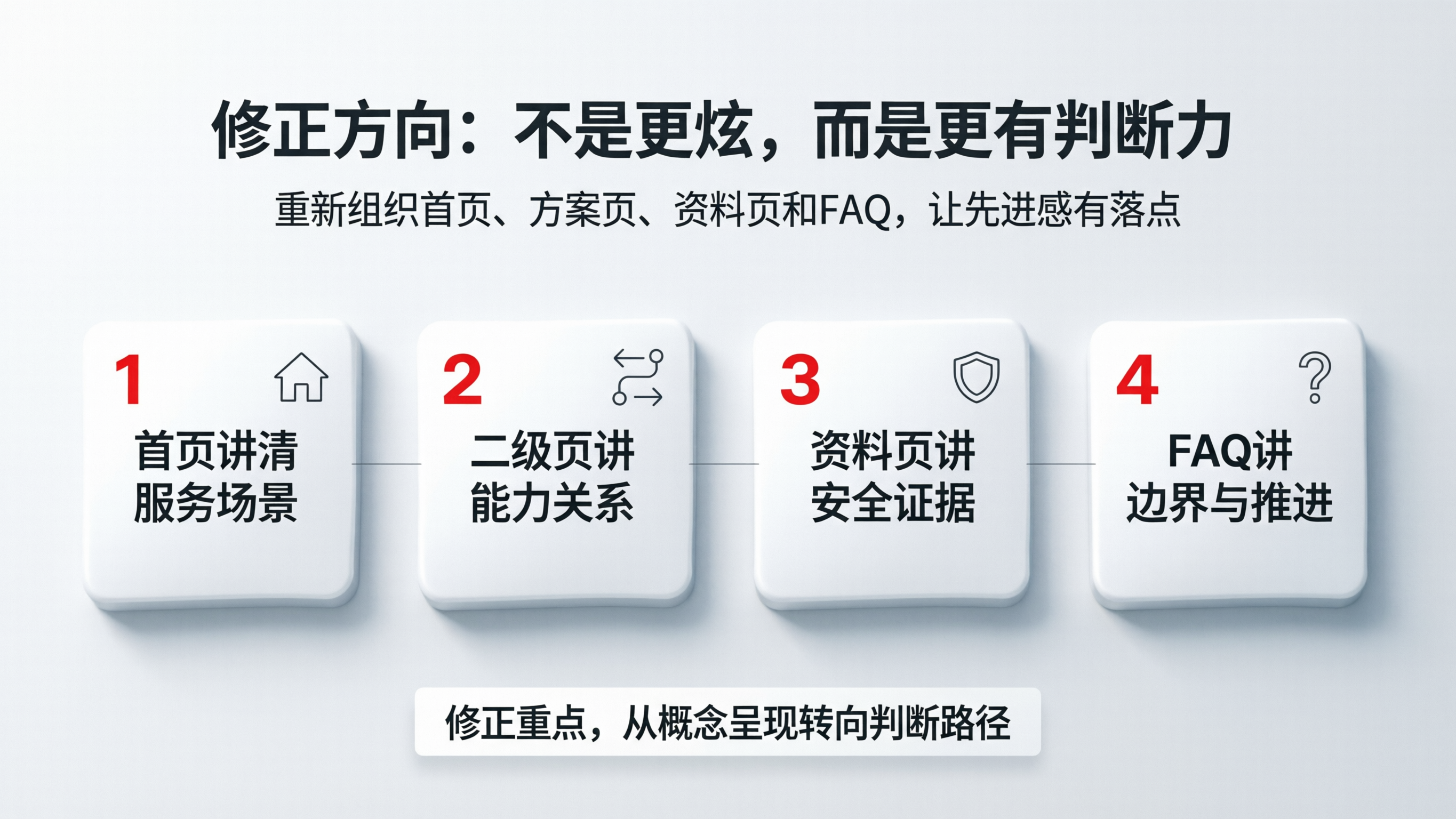 图8|修正方向:不是更炫,而是更有判断力.png